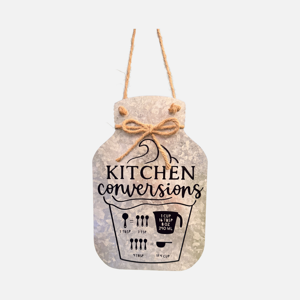 Kitchen Conversion Wall Decor